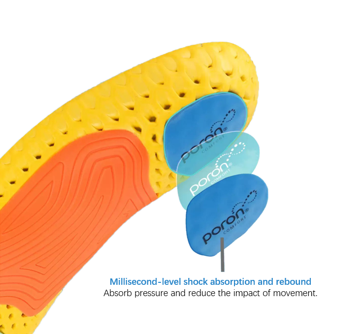 Universal Arch Support