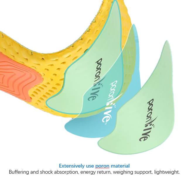 Universal Arch Support