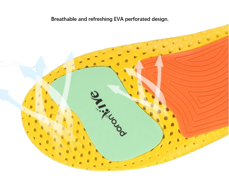 Universal Arch Support