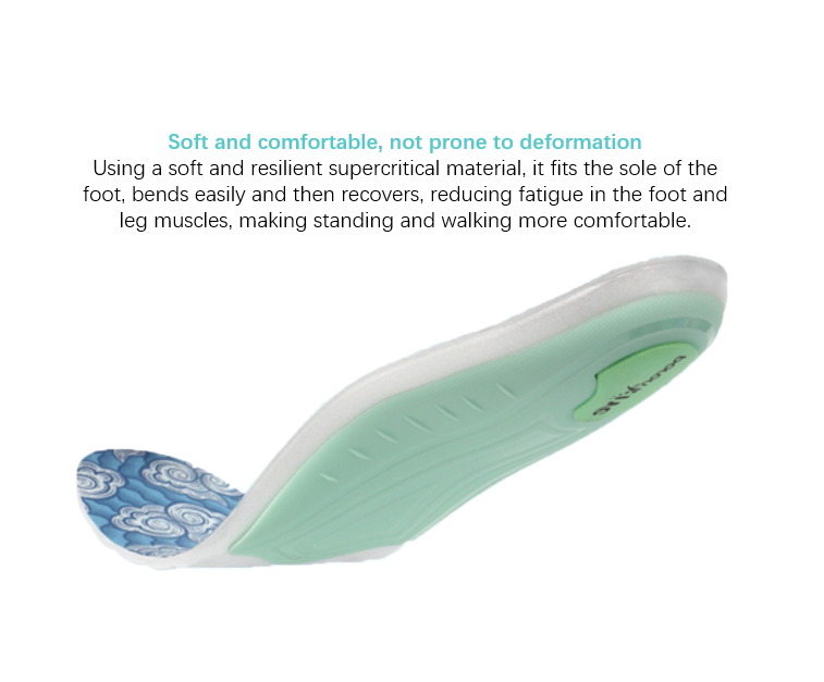 Running Flexible Performance