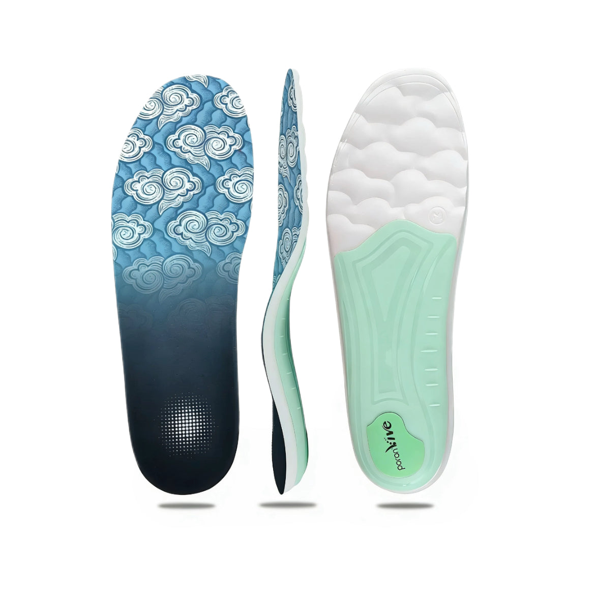 Running Flexible Performance