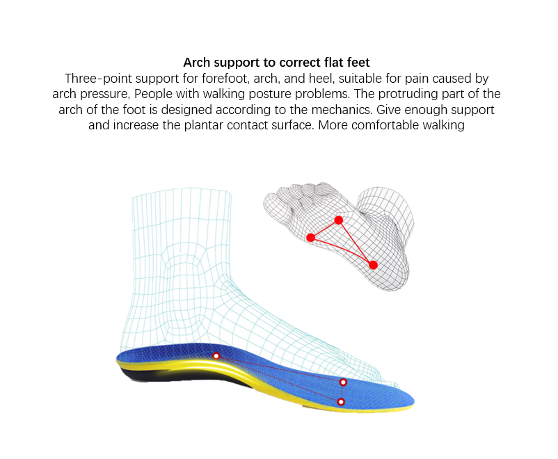 Heavy Duty Comfort Cushioning