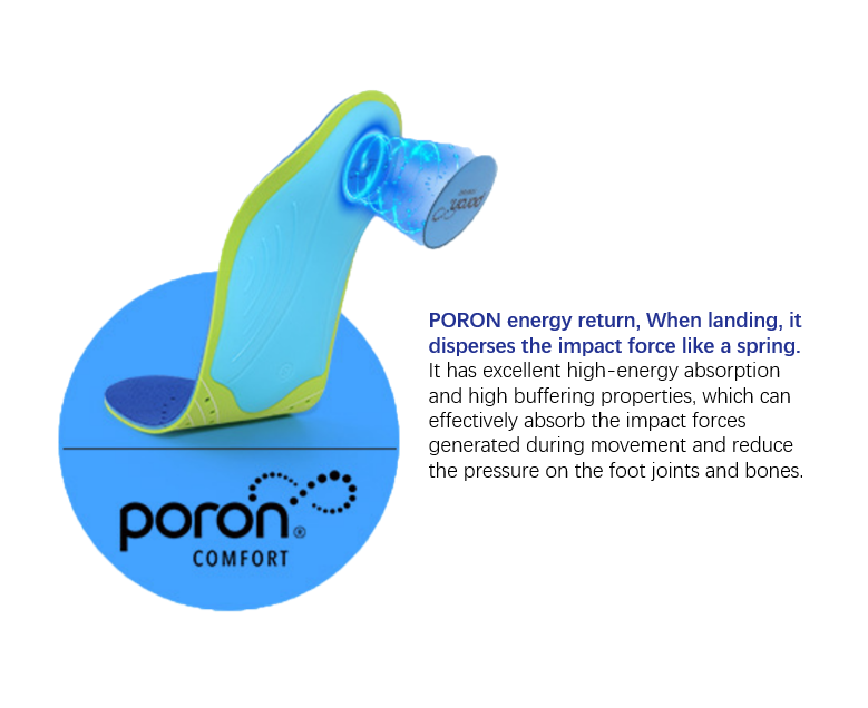 Casual Cushion Support