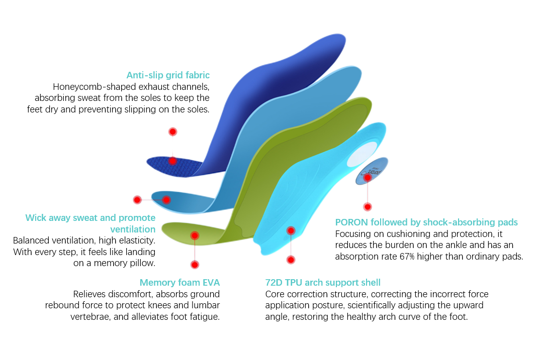 Casual Cushion Support